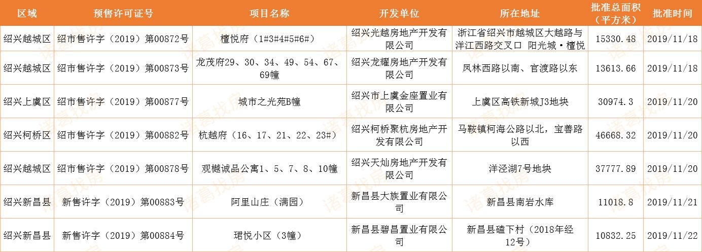 柯桥最新二手房市场概览及购房指南