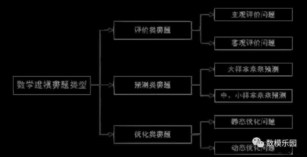 admin 第623页