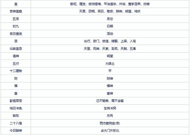 2024年资料大全免费_准确资料核心解析4.58.10.98