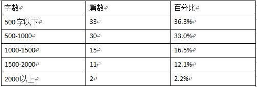 2024年香港今晚特马_准确资料解析实施_精英版3.36.35.45