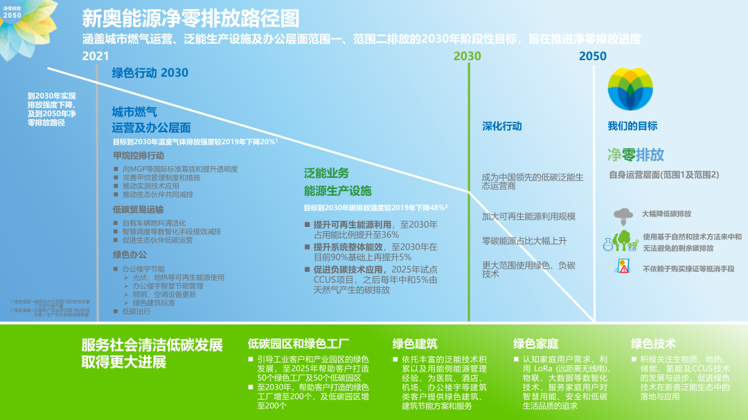 新奥资料免费精准新奥肖卡_全面解答核心落实_BT153.85.56.129