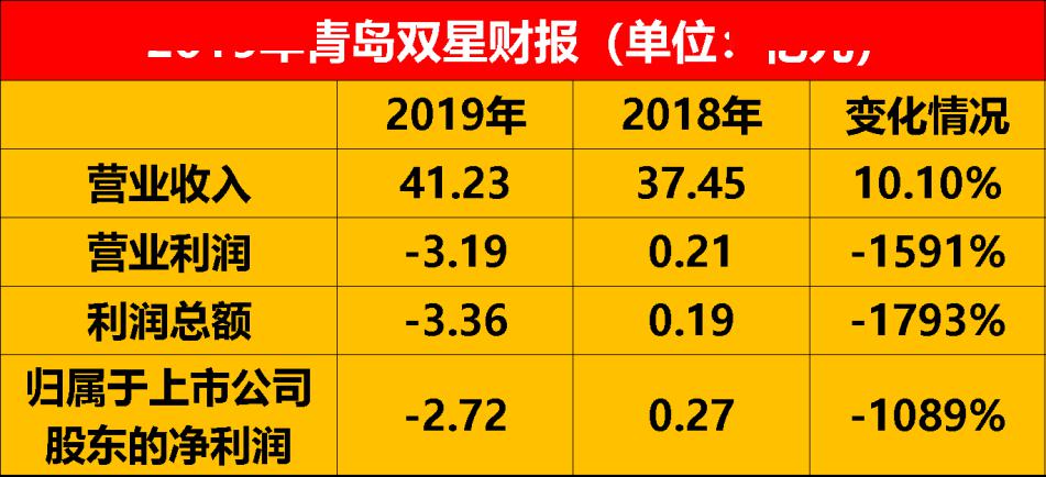 新澳天天开奖资料大全最新5_效率资料核心关注_升级版15.226.156.230