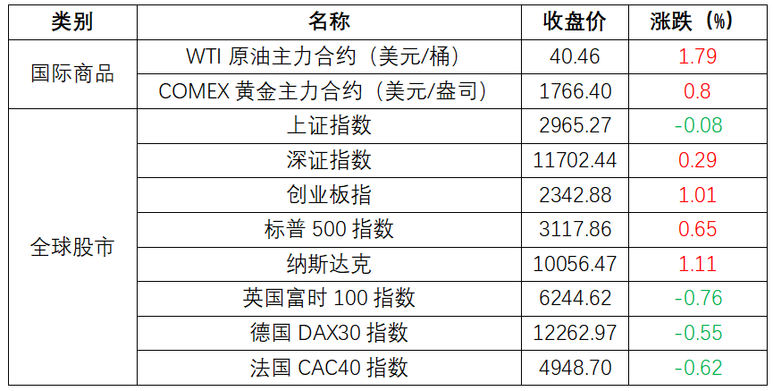 2024新澳今晚开奖号码139_决策资料可信落实_战略版57.37.221.1