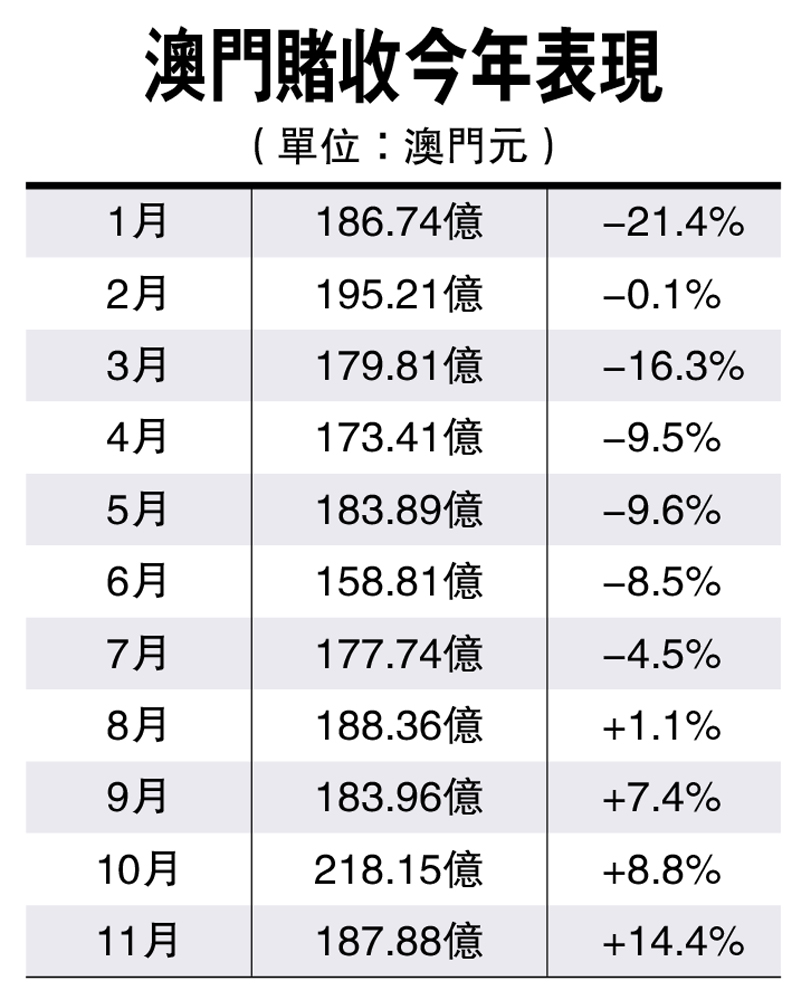 澳门广东八二站资料_最新答案含义落实_精简版97.84.14.21