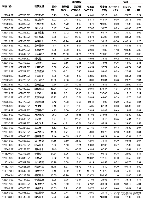 2024新浪正版免费资料_决策资料解释落实_V181.17.96.122