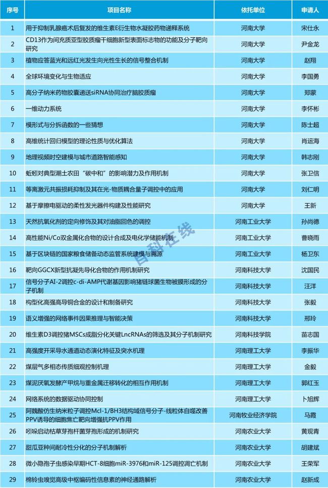 新奥免费料全年公开_全面解答核心关注_升级版246.222.207.199