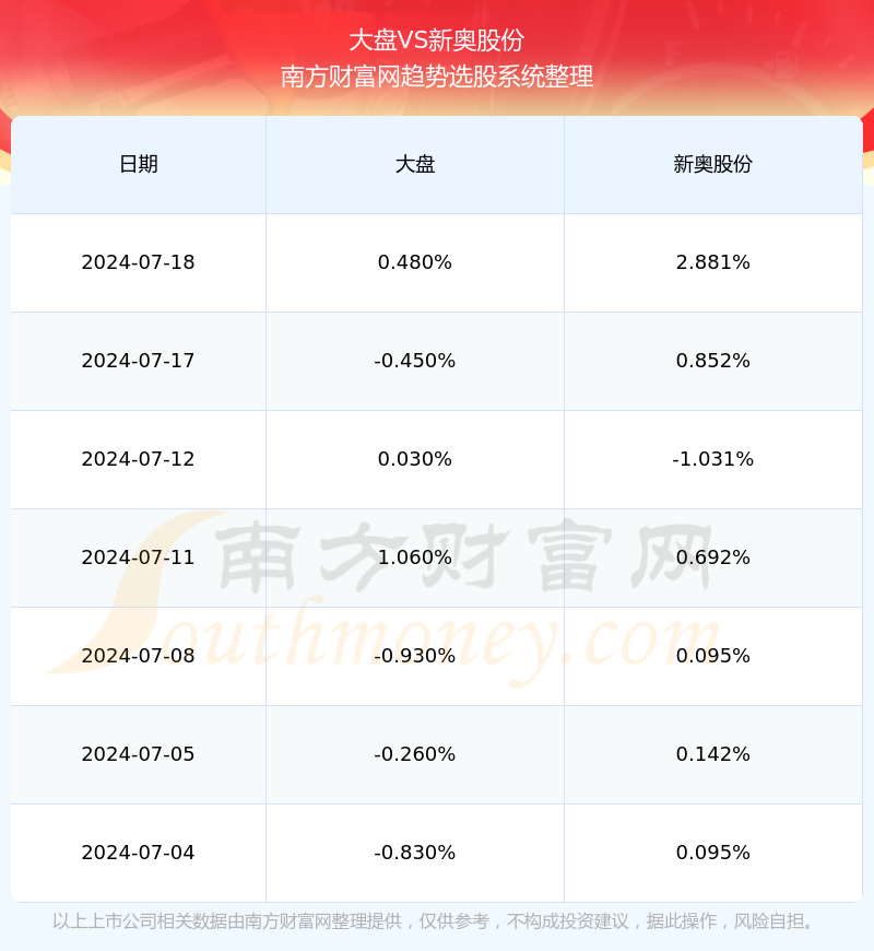 2024新奥资料免费大全_动态词语解剖落实_尊贵版174.153.156.130