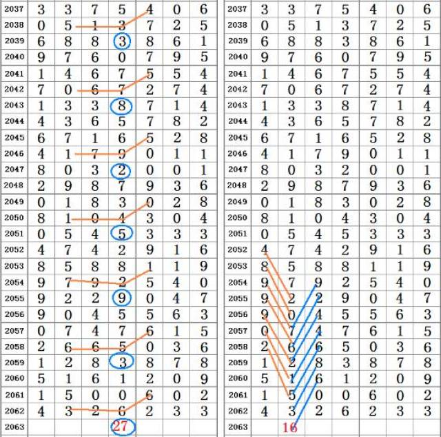 二四六王中王香港资料_动态词语核心落实_BT189.136.250.241