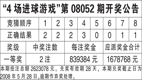 香港6合资料大全查_最新核心解答落实_iPhone7.242.53.66