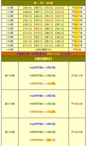 澳门一肖一码100%期期精准/98期_最新热门核心落实_BT104.129.77.150