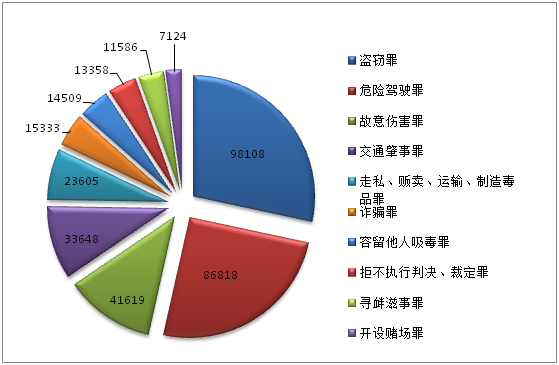 新澳门资料免费长期公开2024_数据资料解剖落实_尊贵版112.16.175.142