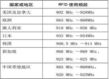 二四六香港资料期期准一_最新正品解释定义_iso158.247.52.218