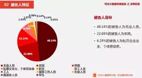 2024澳门精准正版免费大全_数据资料含义落实_精简版92.101.227.30