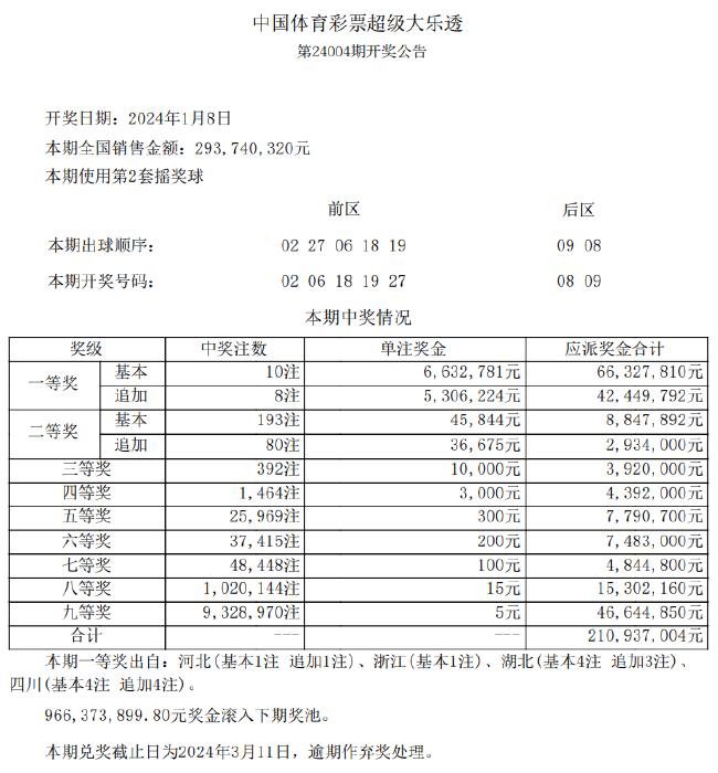 新澳天天开奖资料大全最新开奖结果查询下载_准确资料核心解析14.61.25.160