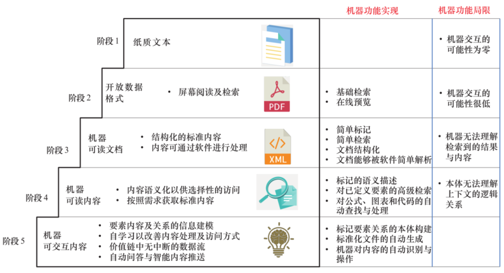 ww77766开奖记录_最新正品解释定义_iso154.51.139.110