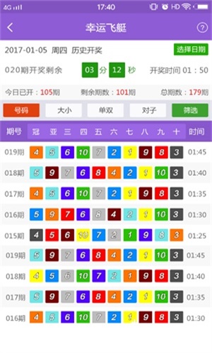 澳门六彩资料网站_最佳精选可信落实_战略版147.21.208.169