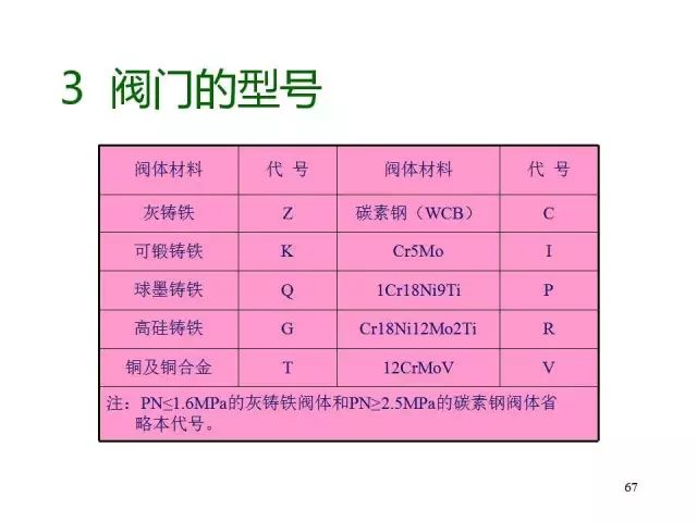 新奥门资料大全码数_准确资料解析实施_精英版91.81.142.150