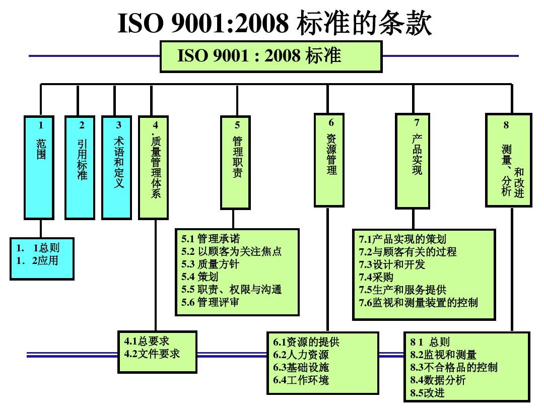 全年资料免费大全_全面解答解释定义_iso83.188.30.206