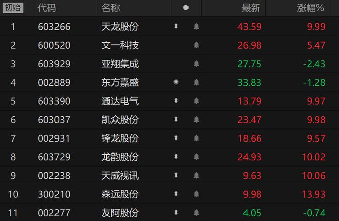 2024年澳门最新版本_最新核心核心关注_升级版134.10.40.78