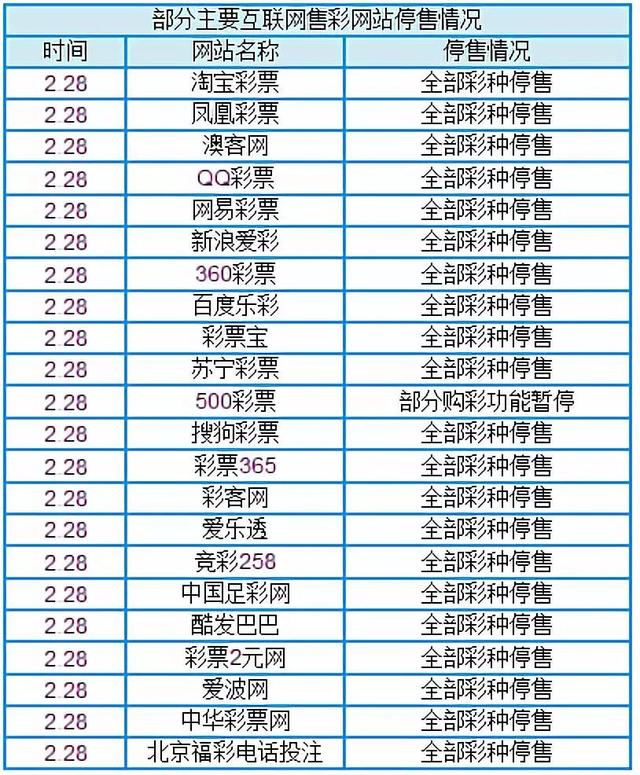 管家婆最准一肖一码_最新答案解释落实_V40.105.247.75