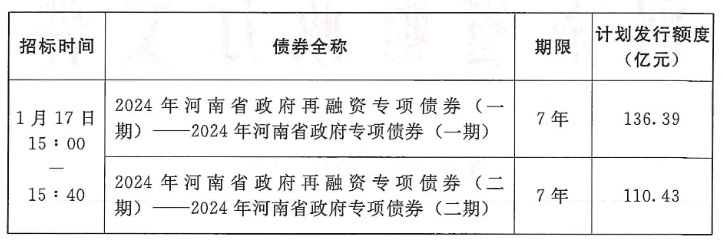 二四六天天彩资料大全网最新2024_最佳精选解释定义_iso10.104.235.214