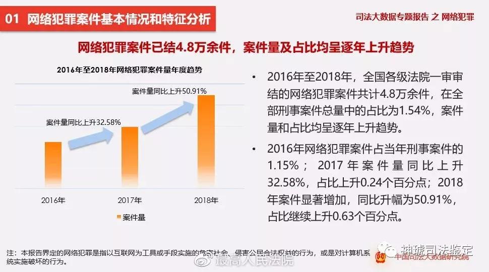 2004新澳门天天开好彩大全_数据资料解释落实_V32.235.127.178