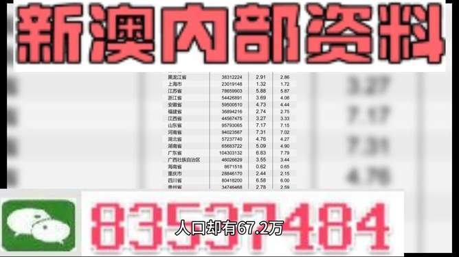 新澳好彩免费资料查询郢中白雪_全面解答核心解析90.244.199.234