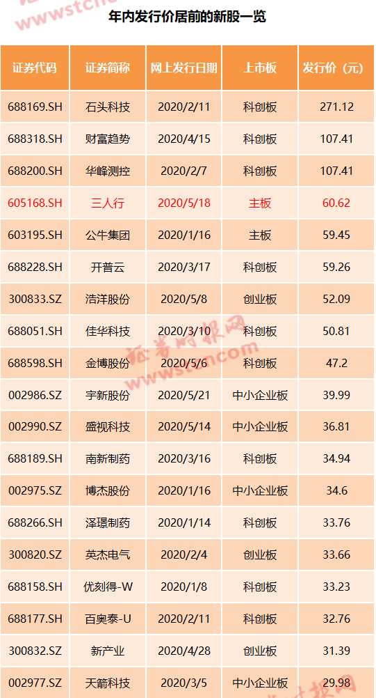 2024澳门天天彩免费_决策资料含义落实_精简版49.151.211.127