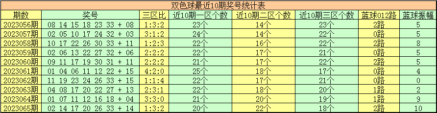 2024澳门开什么特马_绝对经典动态解析_vip43.137.59.144