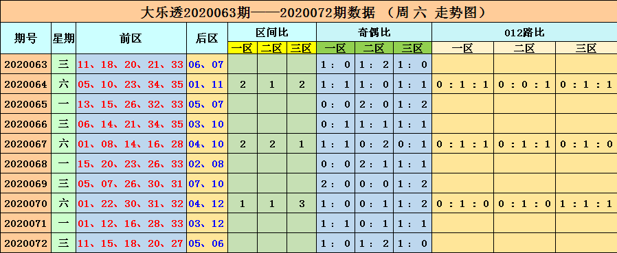 新奥六开彩资料2024_决策资料含义落实_精简版33.93.39.12