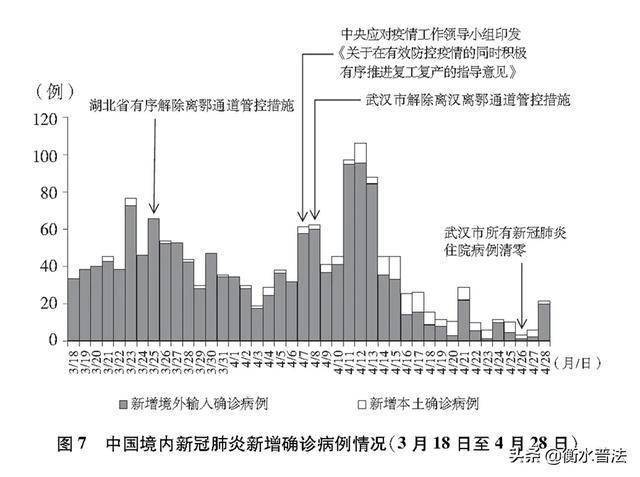 2024新澳门历史开奖记录查询结果_准确资料解剖落实_尊贵版211.60.186.103