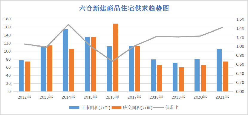 香港6合资料大全查_时代资料核心解析244.137.96.53