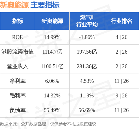 新奥资料免费精准新奥生肖卡_最新核心核心解析72.215.98.30