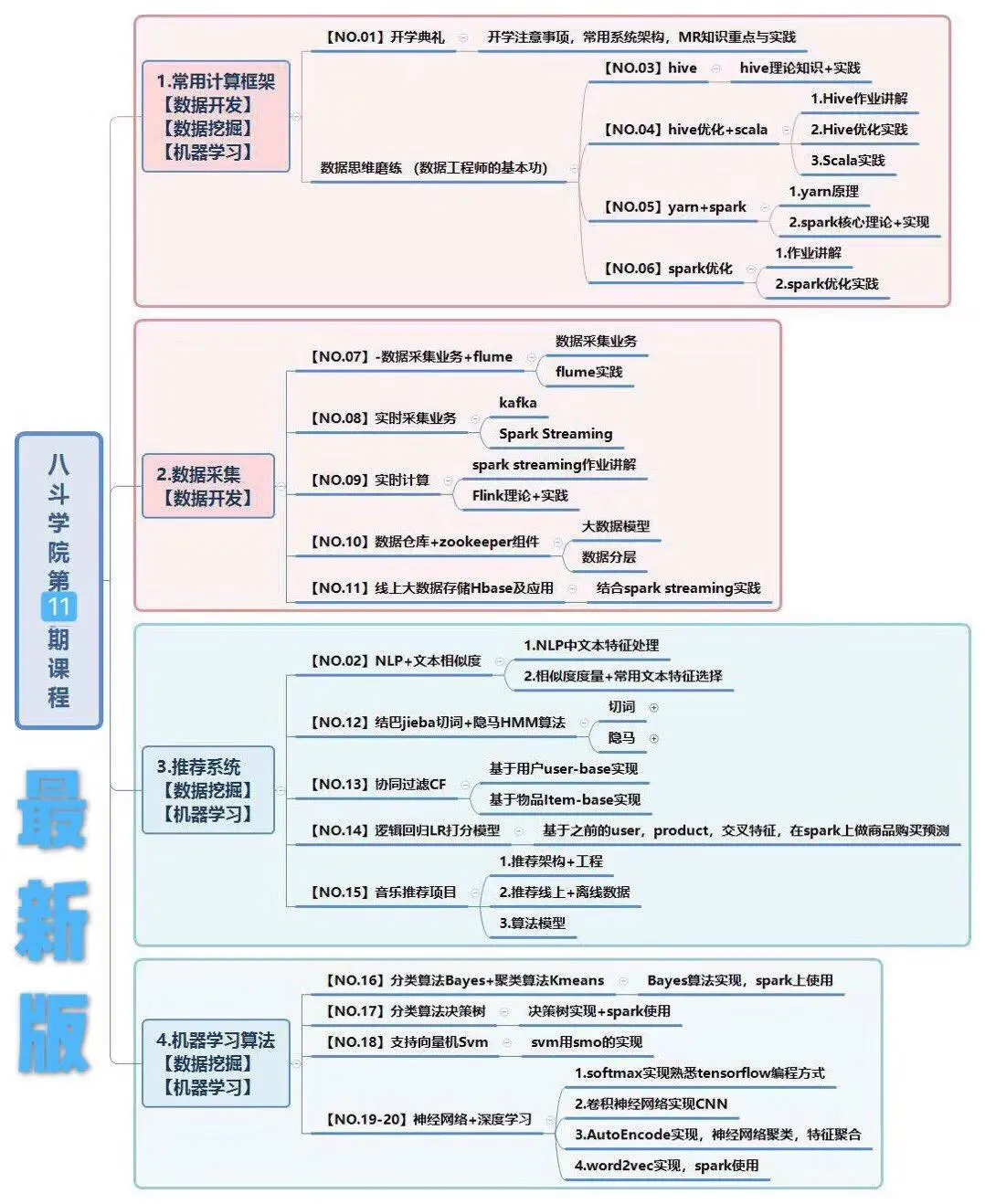 二四六每期玄机资料大全见贤思齐_全面解答可信落实_战略版211.57.254.56