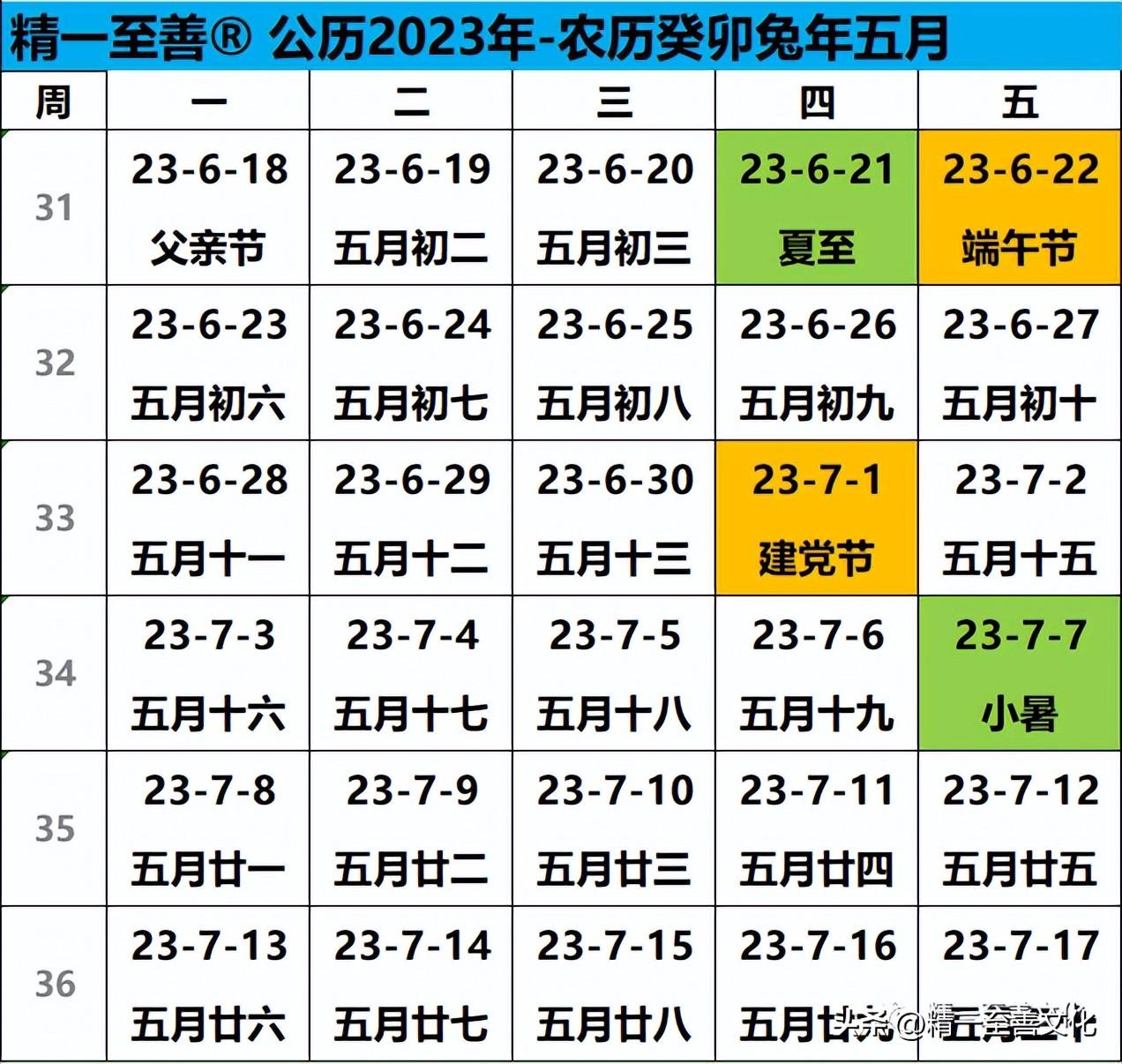 2024年全年資料免費大全優勢_最新热门核心关注_升级版17.70.12.69