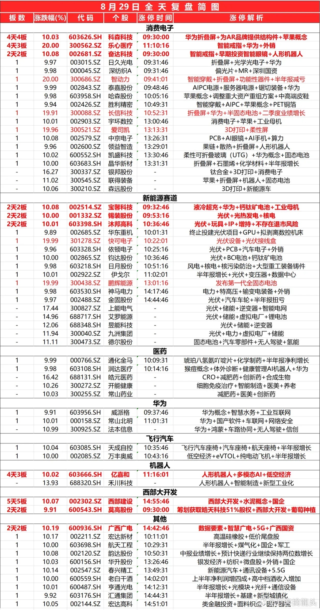 2024年天天彩正版资料_效率资料解析实施_精英版206.141.47.82