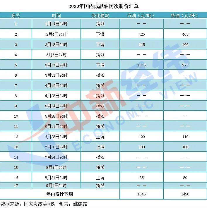 2024年澳门六今晚开奖结果_最新正品理解落实_bbs51.234.169.111