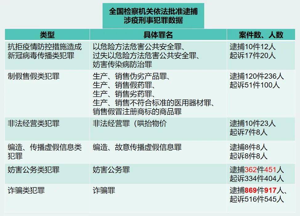 新奥门特免费资料大全_最新正品解释落实_V145.224.224.194