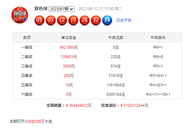 2024年新澳门开奖结果查询_最新热门核心落实_BT58.48.47.46