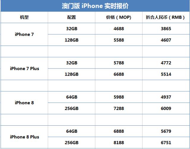 2024澳门开码_最佳精选解答落实_iPhone10.217.201.86