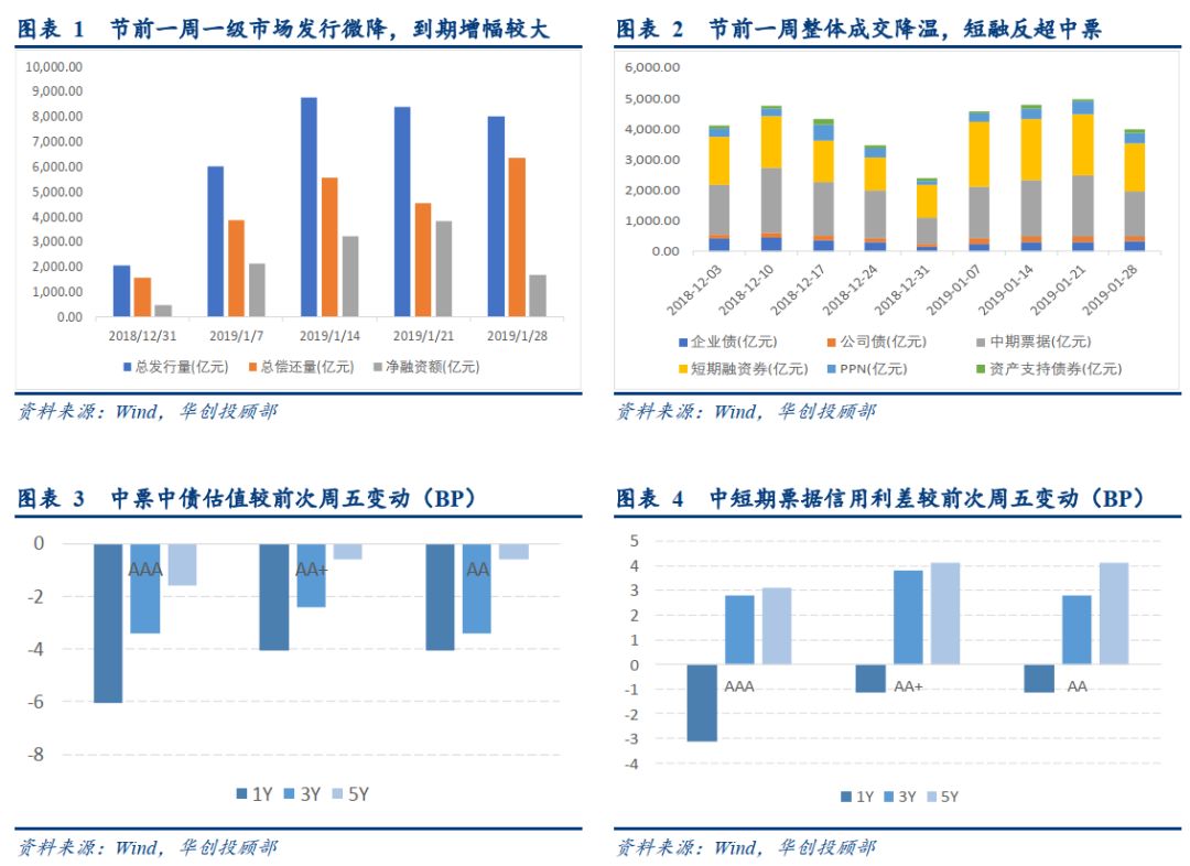 9944cc天下彩正版资料大全_数据资料关注落实_iPad237.89.150.118