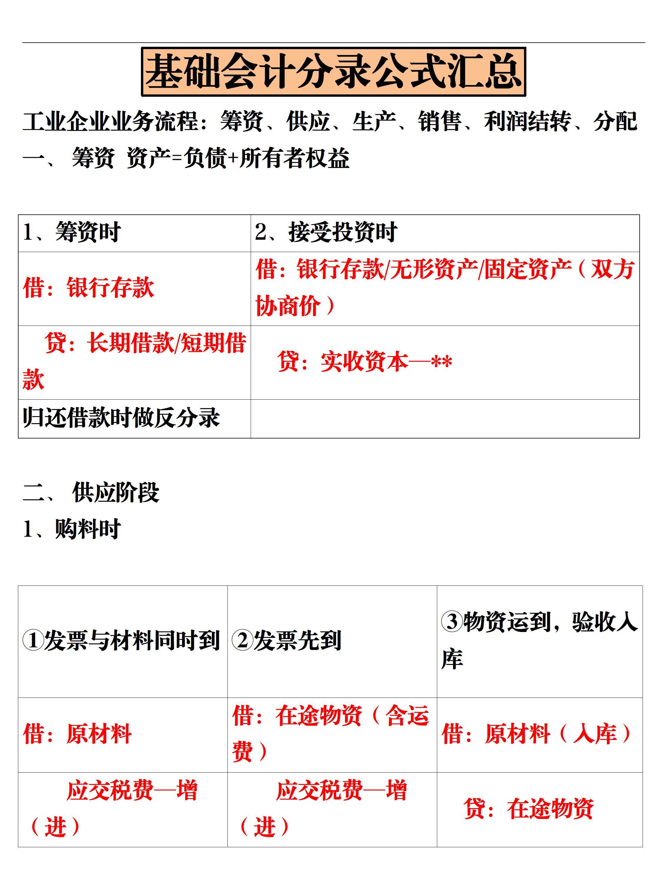 澜门资料大全正版免费资料_最新答案理解落实_bbs203.123.194.251