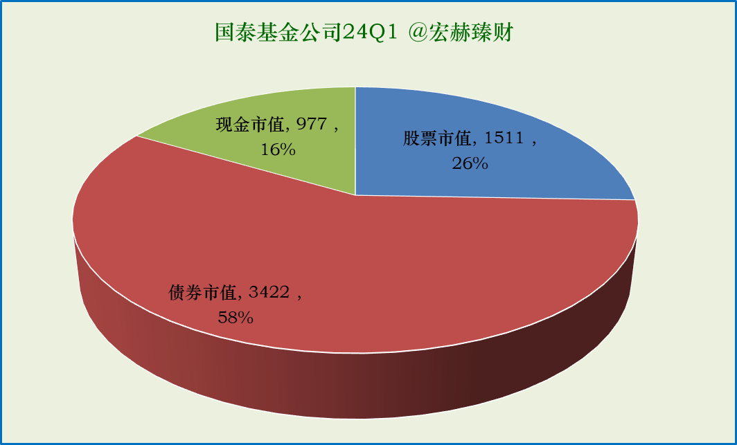 2024香港正版资料免费看_决策资料解析实施_精英版74.202.162.201