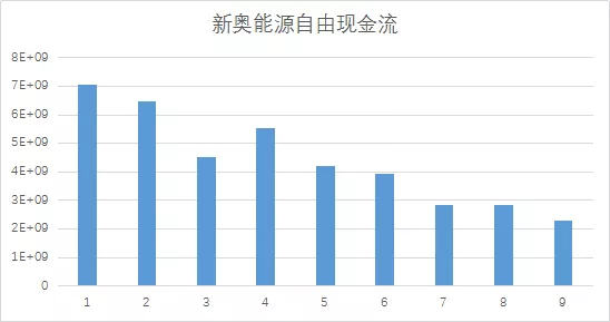 新奥门资料大全正版资料2023年最新版本_决策资料核心落实_BT199.87.157.197