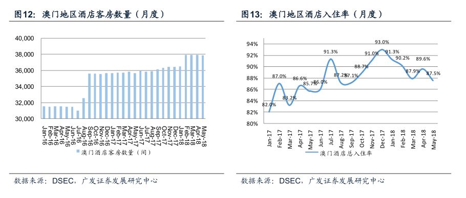 新澳濠江论坛_数据资料核心落实_BT250.223.109.183