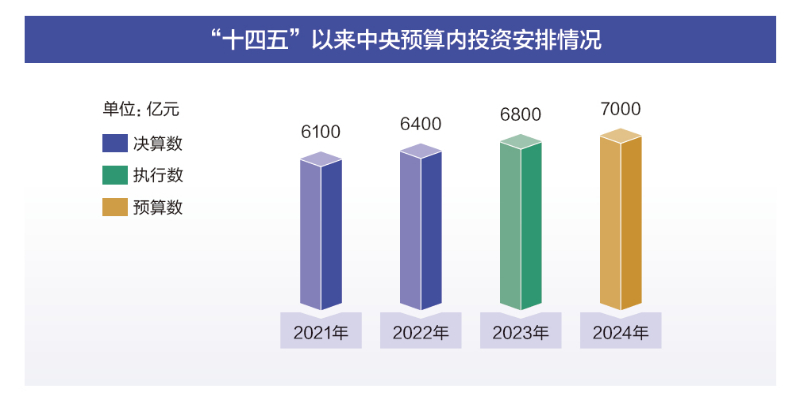 2024新奥今晚开什么资料_数据资料理解落实_bbs160.161.20.236