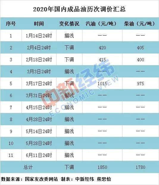 2024年新澳门六开今晚开奖直播_全面解答含义落实_精简版53.115.198.173