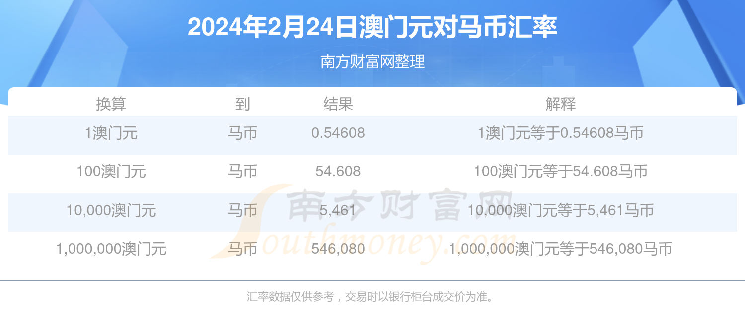 2024澳门特马今晚开奖的背景故事_准确资料解释定义_iso149.121.249.175