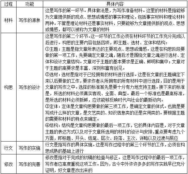 2024新奥资料免费精准061_最新答案解释落实_V221.164.101.49