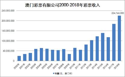 澳门管家婆一肖一码100精准_全面解答含义落实_精简版126.219.21.224